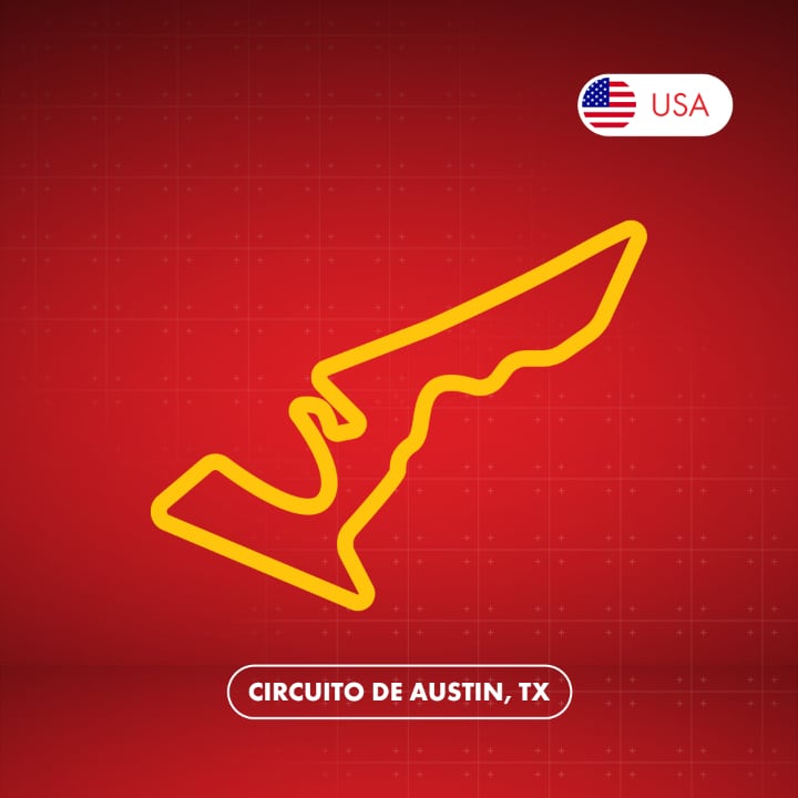 Mapa detallado del Circuito de las Américas mostrando las 20 curvas